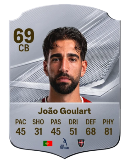 João Goulart 69 Common CB FC 26 card