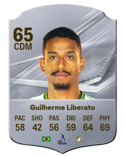 Guilherme Liberato 65 Common CDM FC 26 card