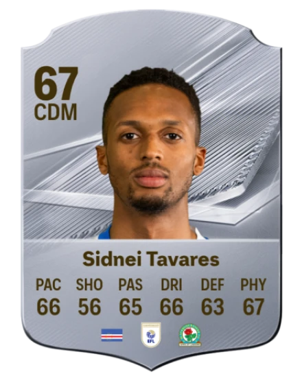 Sidnei Tavares 67 Rare CDM FC 26 card