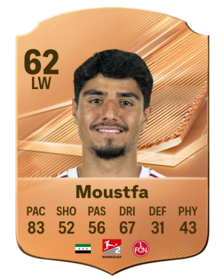 Moustfa 62 Common LW FC 26 card