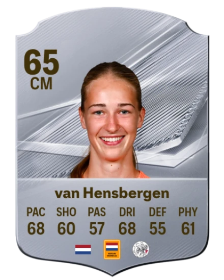 van Hensbergen 65 Silver CM FC 27 card