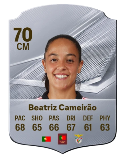 Beatriz Cameirão 70 Common CM FC 26 card