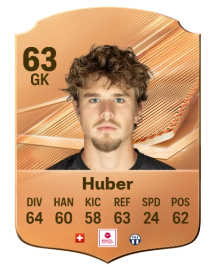 Huber 63 Bronze GK FC 27 card