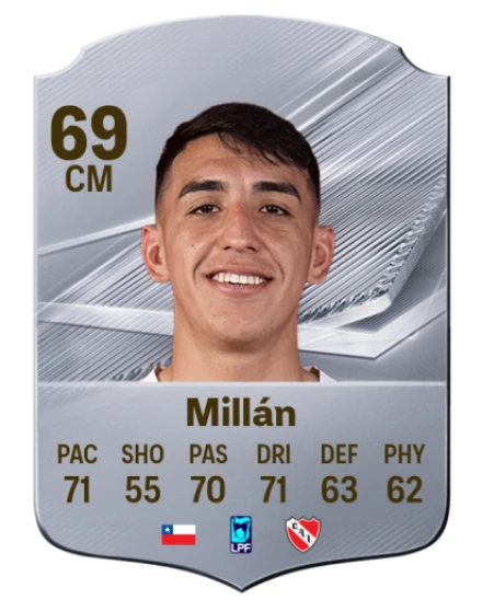 Millán 69 Silver CM FC 27 card