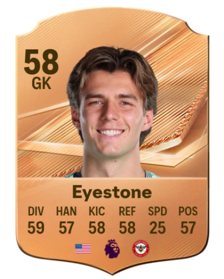 Eyestone 58 Bronze GK FC 27 card