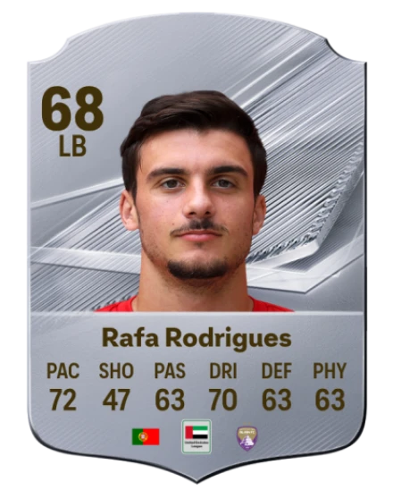 Rafa Rodrigues 68 Common LB FC 26 card