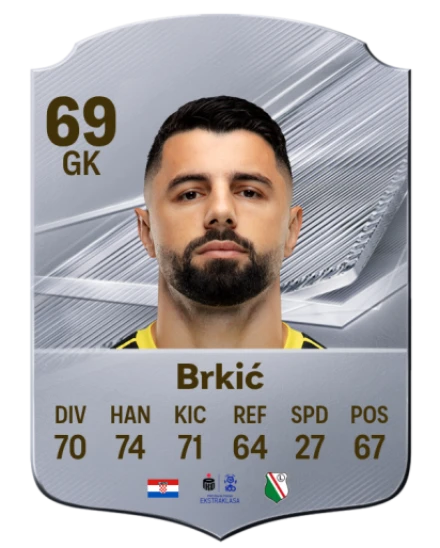 Brkić 69 Common GK FC 26 card