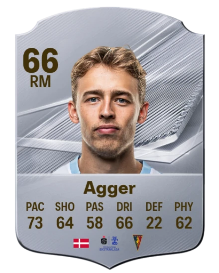 Agger 66 Rare RM FC 26 card