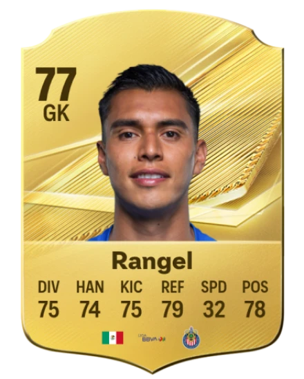 Rangel 77 Common GK FC 26 card