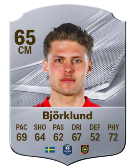 Björklund 65 Common CM FC 26 card