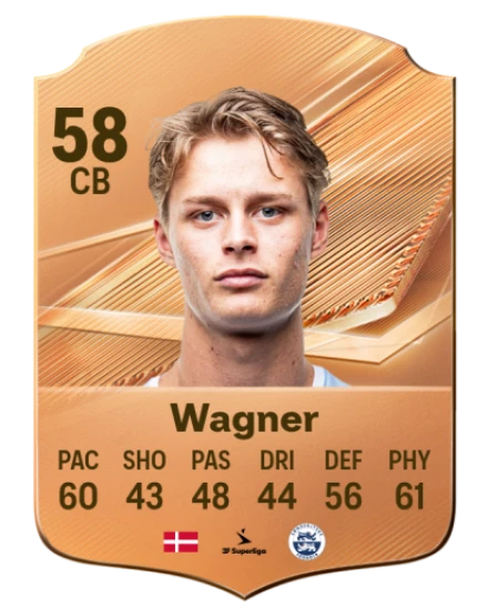 Wagner 58 Bronze CB FC 27 card