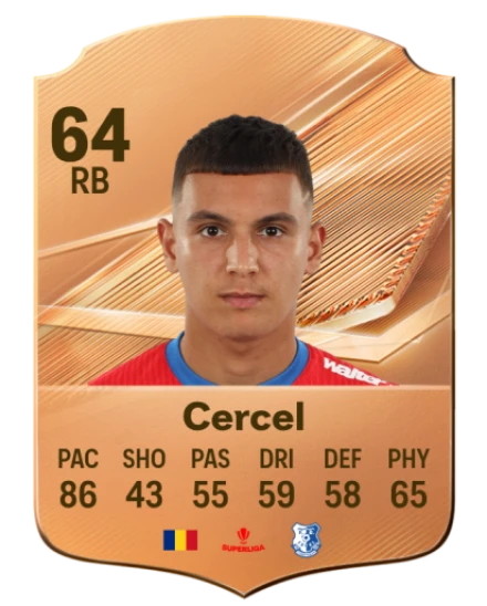Cercel 64 Common RB FC 26 card