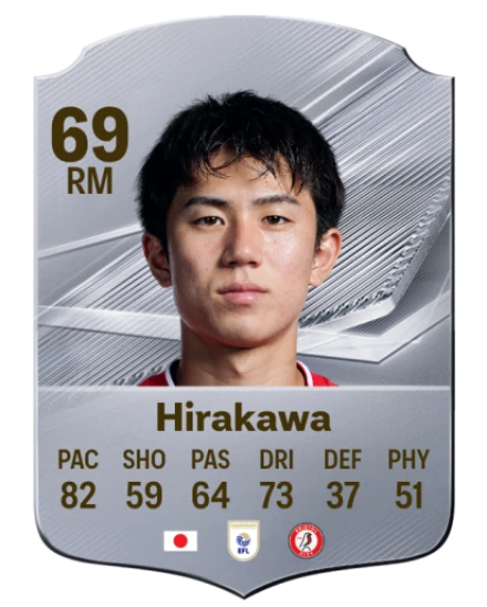 Hirakawa 69 Silver RM FC 27 card