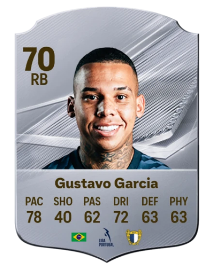 Gustavo Garcia 70 Common RB FC 26 card