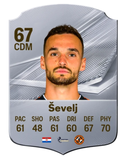 Ševelj 67 Rare CDM FC 26 card