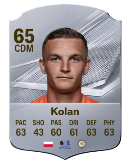 Kolan 65 Silver CDM FC 27 card