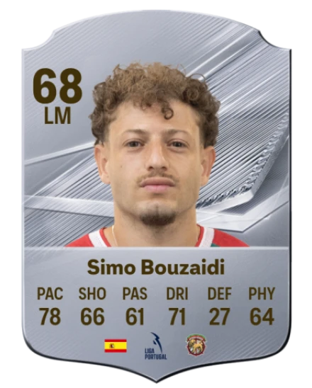 Simo Bouzaidi 68 Common LM FC 26 card