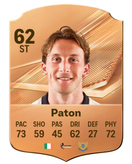 Paton 62 Common ST FC 26 card