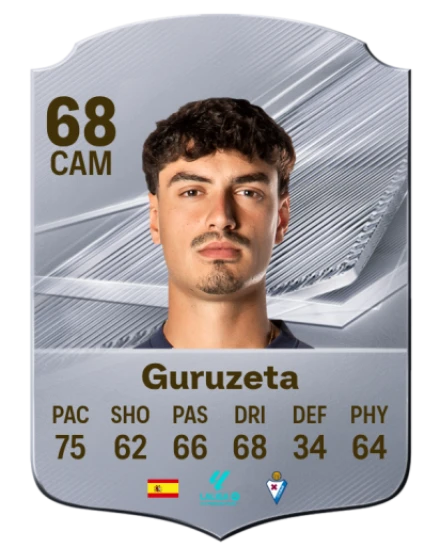 Guruzeta 68 Common CAM FC 26 card