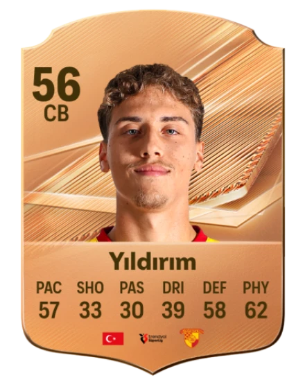 Yıldırım 56 Bronze CB FC 27 card