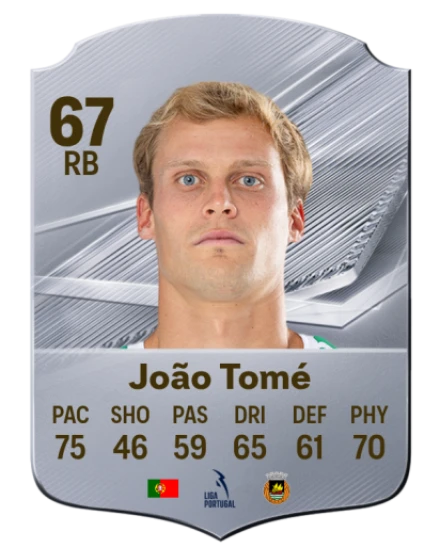 João Tomé 67 Silver RB FC 27 card