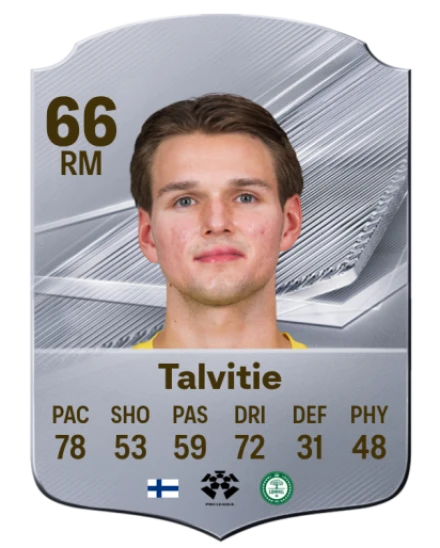 Talvitie 66 Common RM FC 26 card