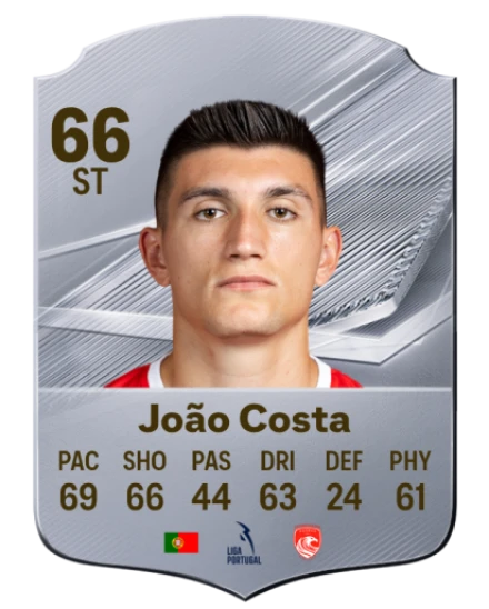 João Costa 66 Silver ST FC 27 card