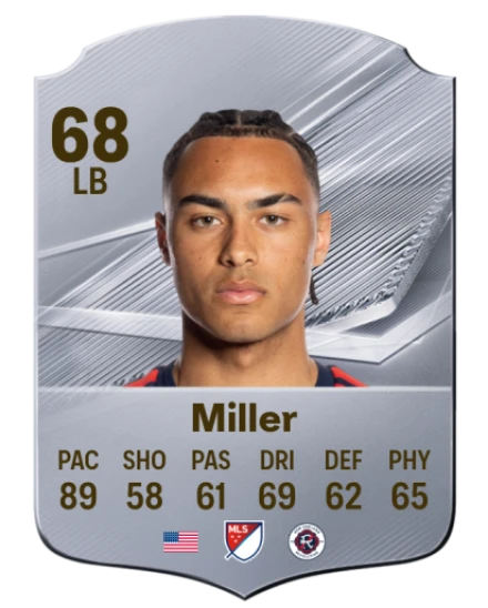Miller 68 Common LB FC 26 card