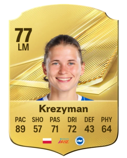 Krezyman 77 Common LM FC 26 card