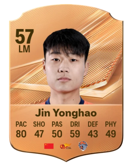 Jin Yonghao 57 Bronze LM FC 27 card