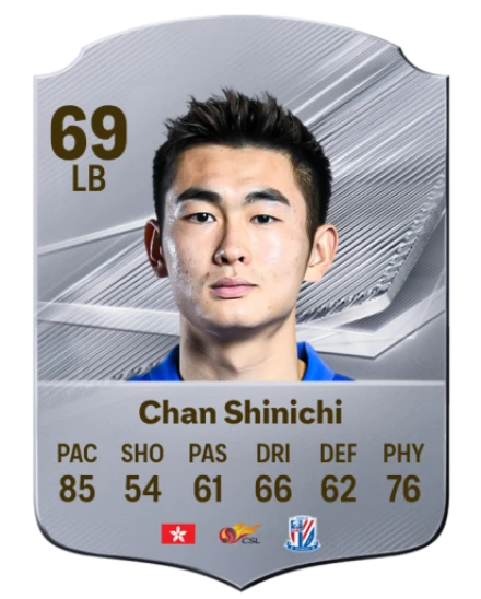 Chan Shinichi 69 Common LB FC 26 card
