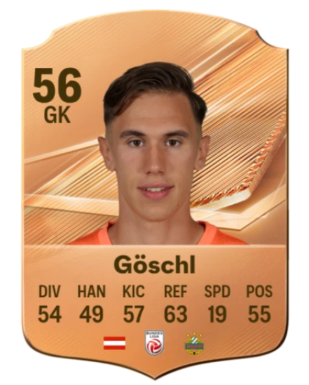Göschl 56 Bronze GK FC 27 card