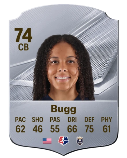 Bugg 74 Common CB FC 26 card