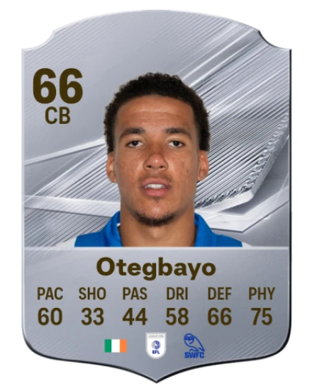Otegbayo 66 Silver CB FC 27 card