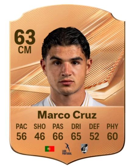 Marco Cruz 63 Bronze CM FC 27 card