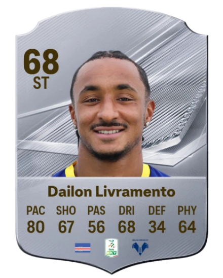 Dailon Livramento 68 Common ST FC 26 card