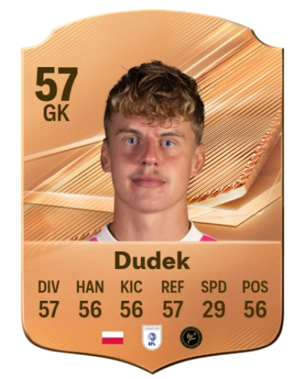Dudek 57 Bronze GK FC 27 card