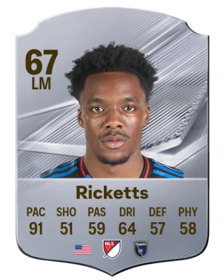 Ricketts 67 Common LM FC 26 card