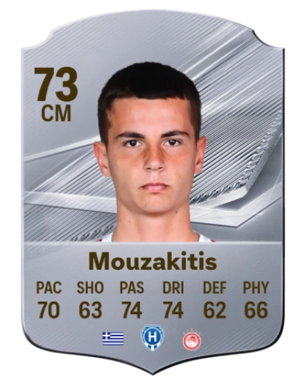 Mouzakitis 73 Silver CM FC 27 card