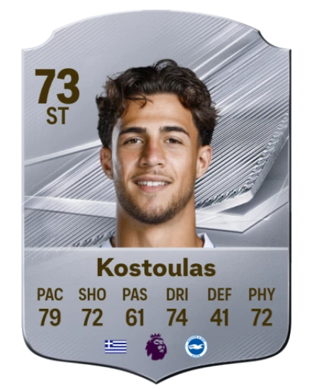 Kostoulas 73 Silver ST FC 27 card
