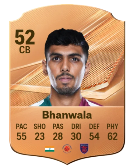 Bhanwala 52 Bronze CB FC 27 card