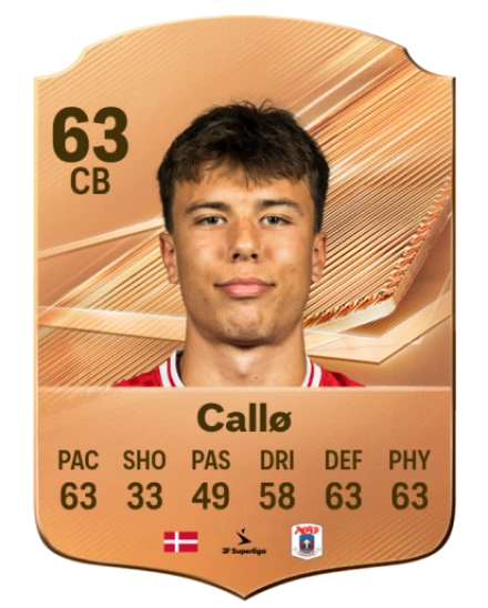 Callø 63 Bronze CB FC 27 card