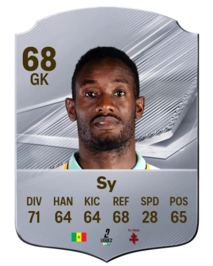 Sy 68 Common GK FC 26 card