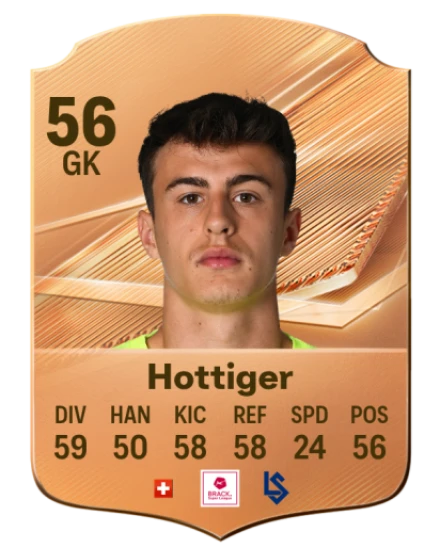 Hottiger 56 Bronze GK FC 27 card