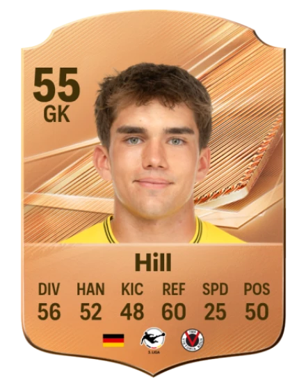 Hill 55 Bronze GK FC 27 card