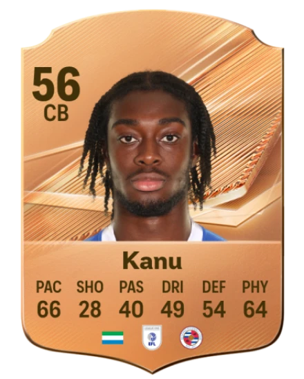 Kanu 56 Bronze CB FC 27 card