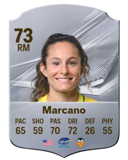 Marcano 73 Common RM FC 26 card
