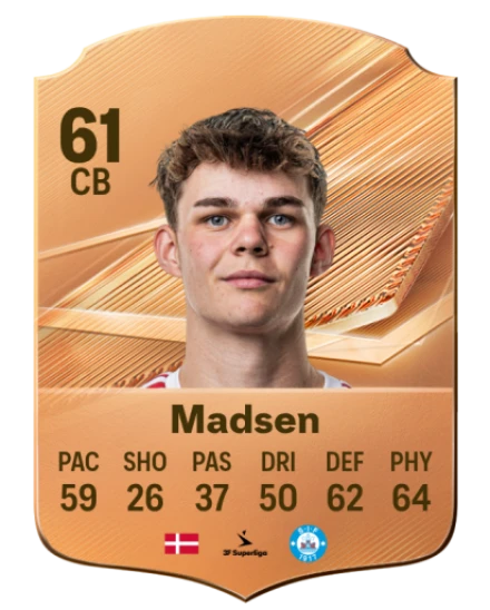 Madsen 61 Bronze CB FC 27 card