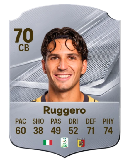 Ruggero 70 Common CB FC 26 card