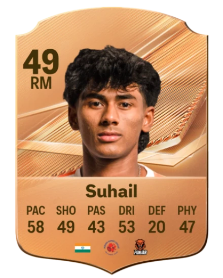 Suhail 49 Bronze RM FC 27 card